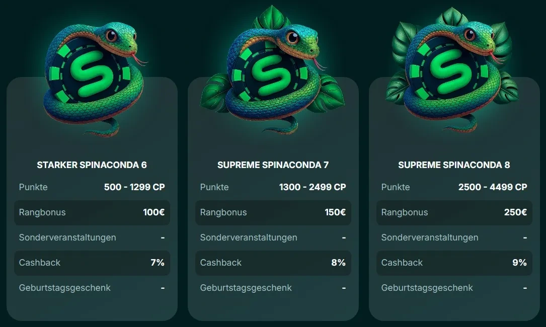 VIP-Programm